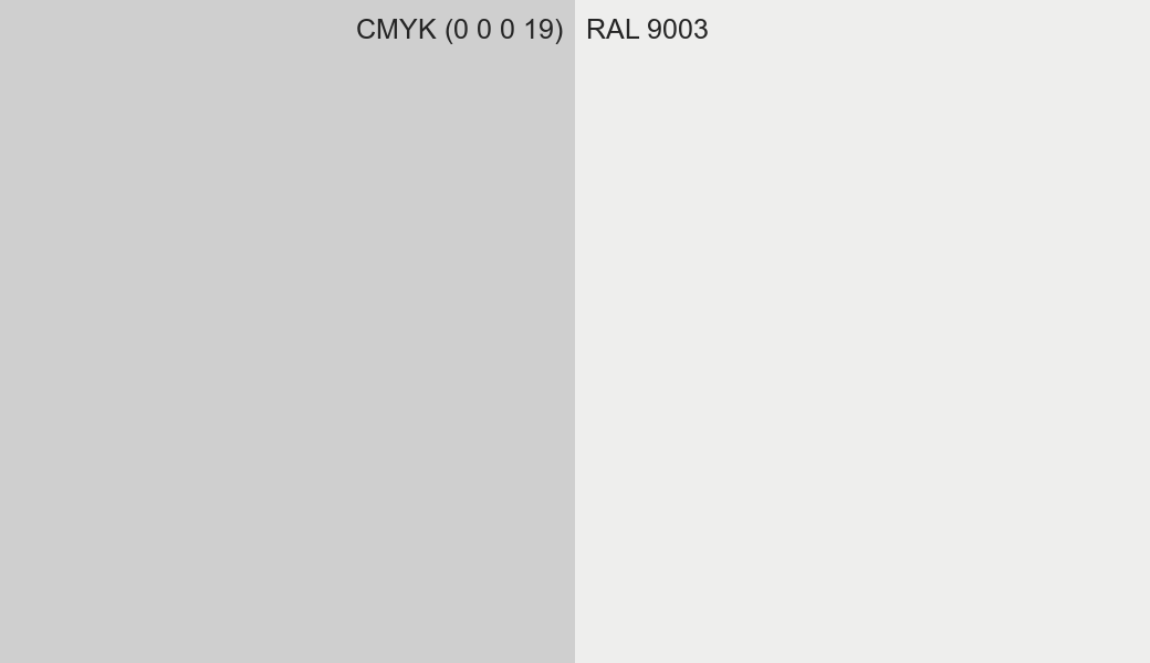 CMYK Color CMYK (0 0 0 19) vs RAL 9003 side by side comparison CMYK Color CMYK (0 0 0 19) vs RAL 9003 side by side comparison