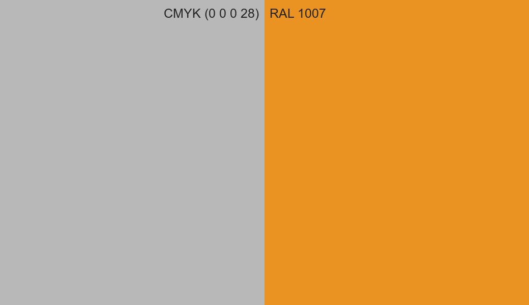 CMYK Color CMYK (0 0 0 28) vs RAL 1007 side by side comparison CMYK Color CMYK (0 0 0 28) vs RAL 1007 side by side comparison