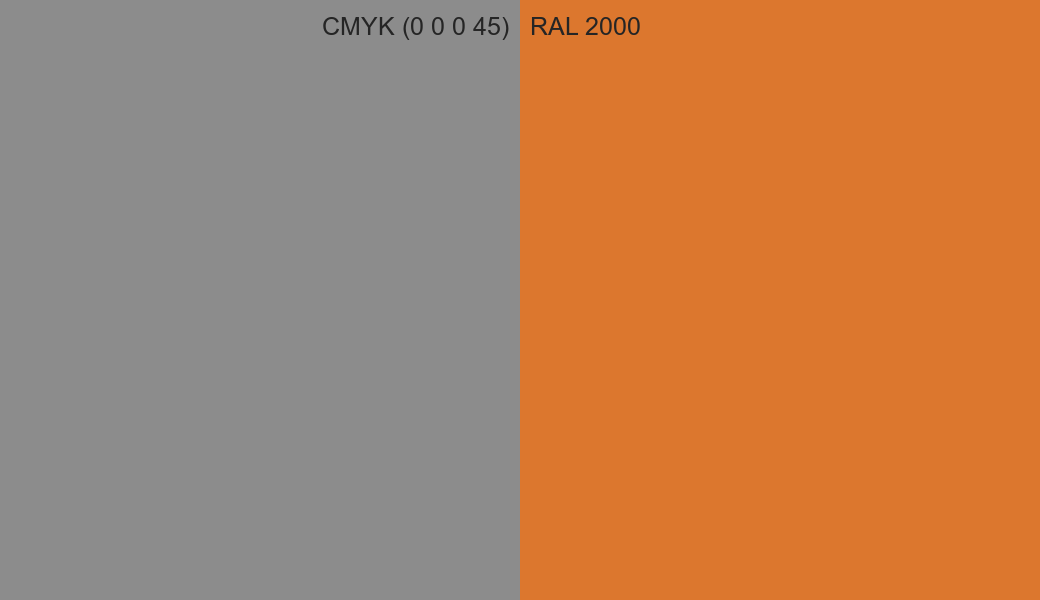 CMYK Color CMYK (0 0 0 45) vs RAL 2000 side by side comparison CMYK Color CMYK (0 0 0 45) vs RAL 2000 side by side comparison