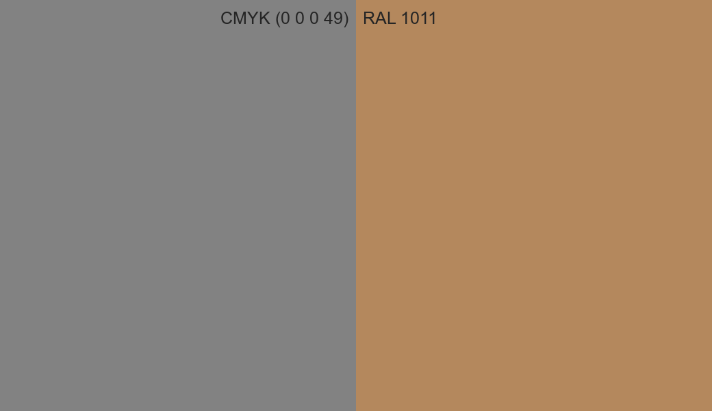 CMYK Color CMYK (0 0 0 49) vs RAL 1011 side by side comparison CMYK Color CMYK (0 0 0 49) vs RAL 1011 side by side comparison