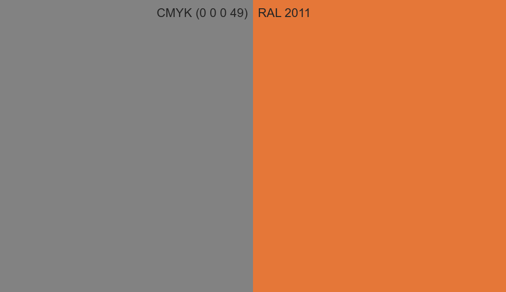CMYK Color CMYK (0 0 0 49) vs RAL 2011 side by side comparison CMYK Color CMYK (0 0 0 49) vs RAL 2011 side by side comparison