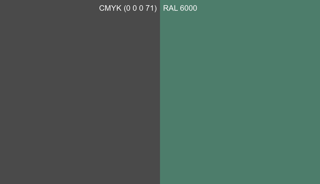 CMYK Color CMYK (0 0 0 71) vs RAL 6000 side by side comparison CMYK Color CMYK (0 0 0 71) vs RAL 6000 side by side comparison