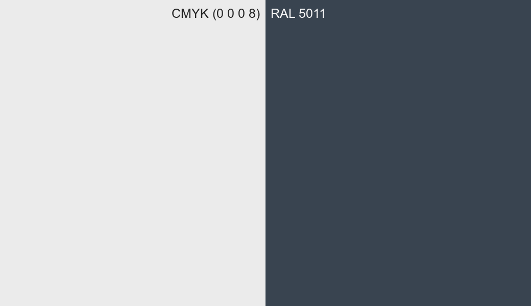 CMYK Color CMYK (0 0 0 8) vs RAL 5011 side by side comparison CMYK Color CMYK (0 0 0 8) vs RAL 5011 side by side comparison