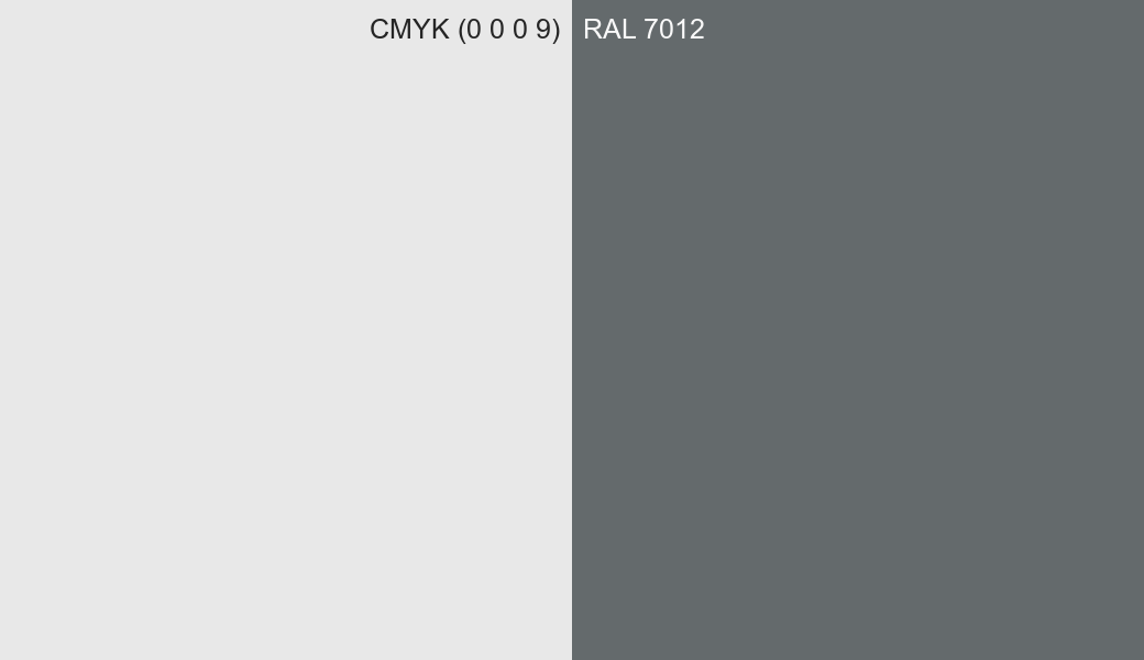 CMYK Color CMYK (0 0 0 9) vs RAL 7012 side by side comparison CMYK Color CMYK (0 0 0 9) vs RAL 7012 side by side comparison