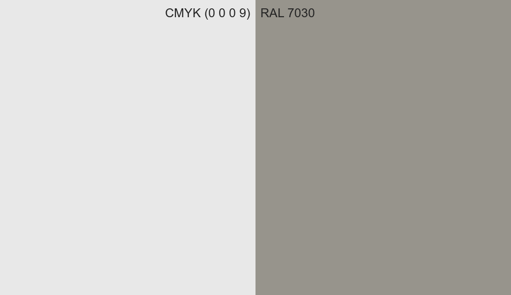 CMYK Color CMYK (0 0 0 9) vs RAL 7030 side by side comparison CMYK Color CMYK (0 0 0 9) vs RAL 7030 side by side comparison