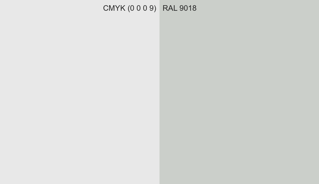 CMYK Color CMYK (0 0 0 9) vs RAL 9018 side by side comparison CMYK Color CMYK (0 0 0 9) vs RAL 9018 side by side comparison