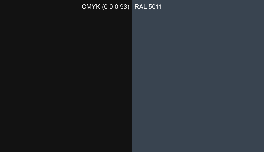 CMYK Color CMYK (0 0 0 93) vs RAL 5011 side by side comparison CMYK Color CMYK (0 0 0 93) vs RAL 5011 side by side comparison