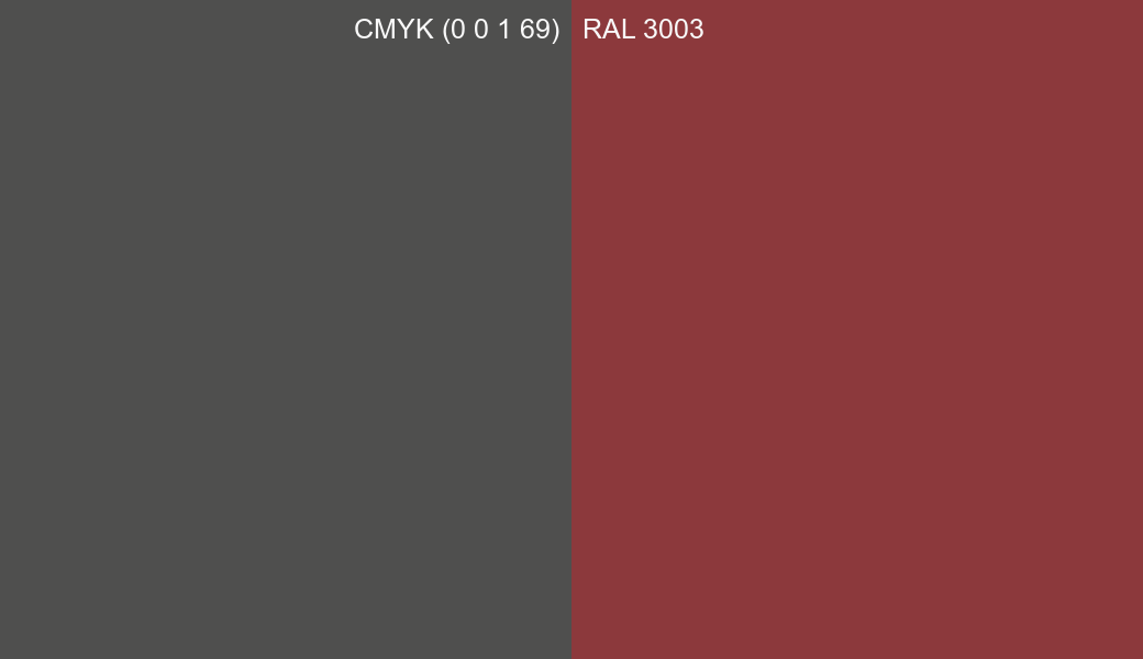 CMYK Color CMYK (0 0 1 69) vs RAL 3003 side by side comparison CMYK Color CMYK (0 0 1 69) vs RAL 3003 side by side comparison