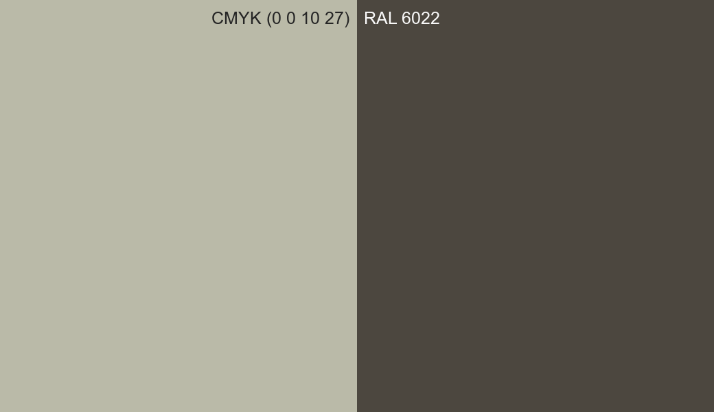 CMYK Color CMYK (0 0 10 27) vs RAL 6022 side by side comparison CMYK Color CMYK (0 0 10 27) vs RAL 6022 side by side comparison
