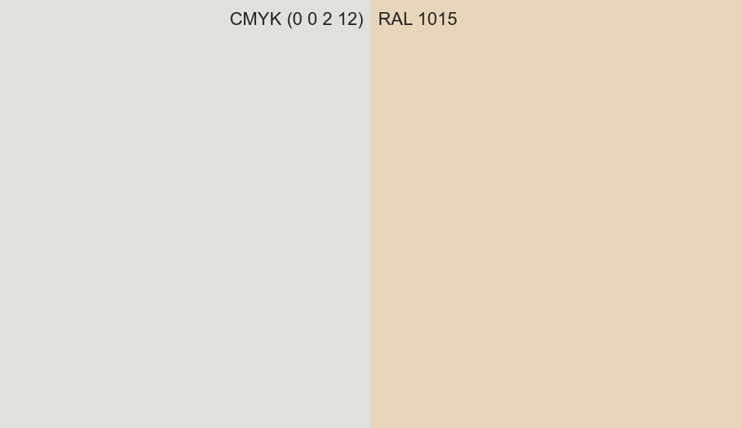 CMYK Color CMYK (0 0 2 12) vs RAL 1015 side by side comparison CMYK Color CMYK (0 0 2 12) vs RAL 1015 side by side comparison