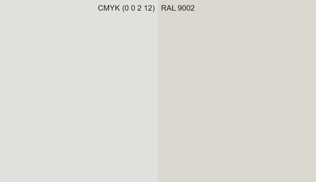 CMYK Color CMYK (0 0 2 12) vs RAL 9002 side by side comparison CMYK Color CMYK (0 0 2 12) vs RAL 9002 side by side comparison