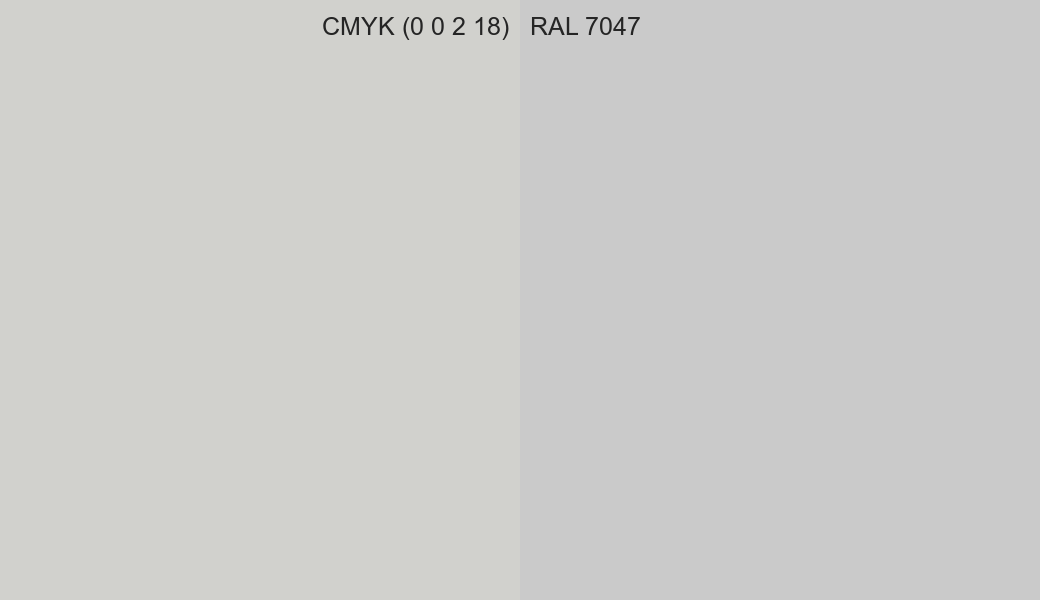 CMYK Color CMYK (0 0 2 18) vs RAL 7047 side by side comparison CMYK Color CMYK (0 0 2 18) vs RAL 7047 side by side comparison
