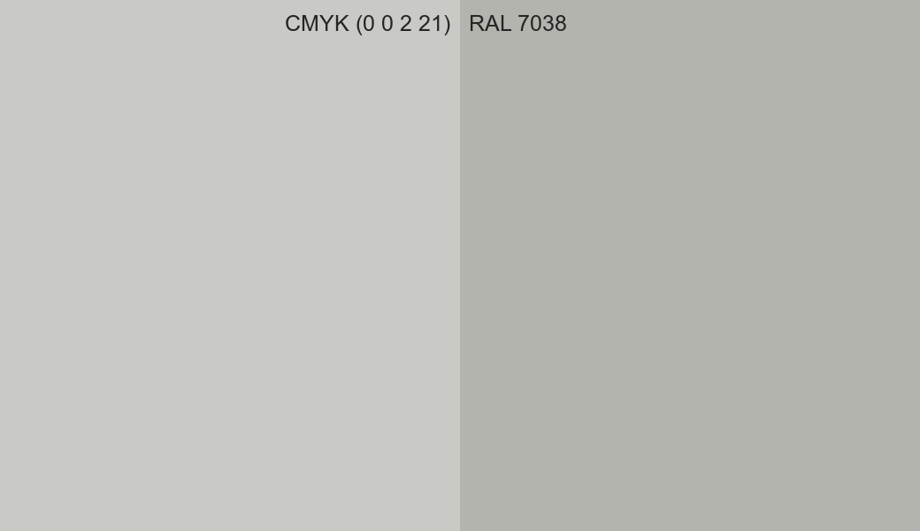 CMYK Color CMYK (0 0 2 21) vs RAL 7038 side by side comparison CMYK Color CMYK (0 0 2 21) vs RAL 7038 side by side comparison