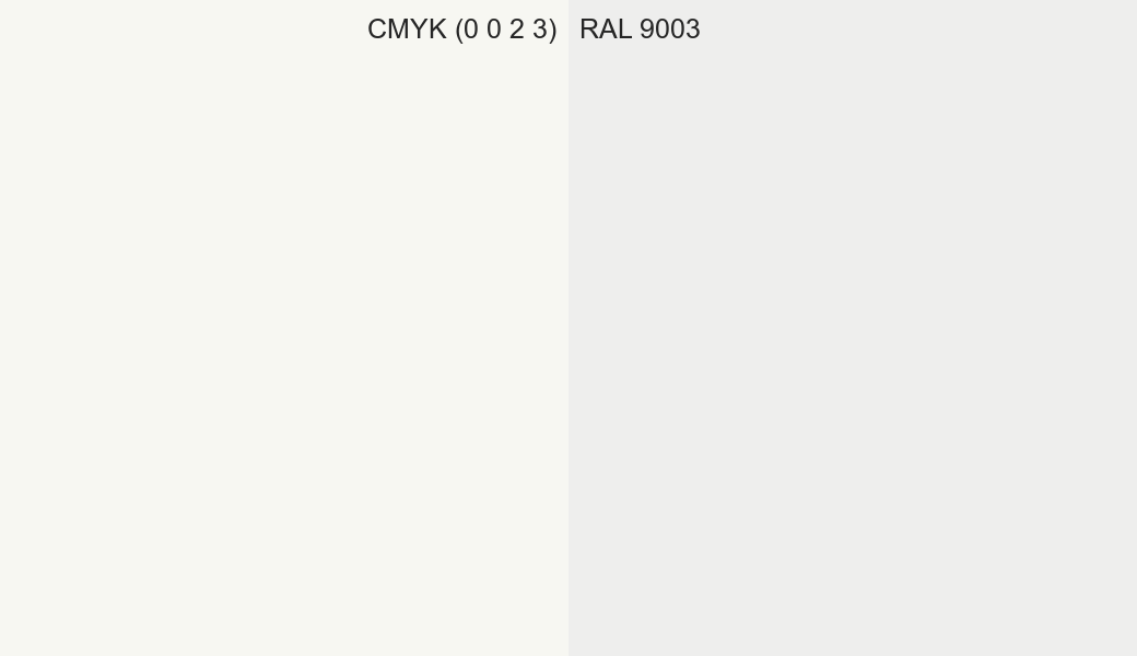 CMYK Color CMYK (0 0 2 3) vs RAL 9003 side by side comparison CMYK Color CMYK (0 0 2 3) vs RAL 9003 side by side comparison