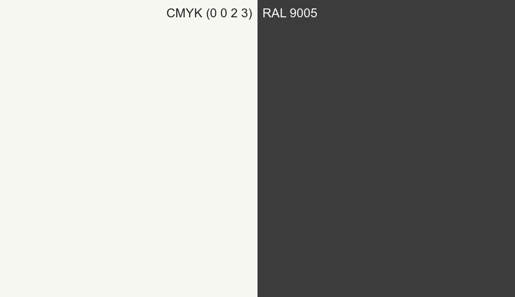 CMYK Color CMYK (0 0 2 3) vs RAL 9005 side by side comparison CMYK Color CMYK (0 0 2 3) vs RAL 9005 side by side comparison