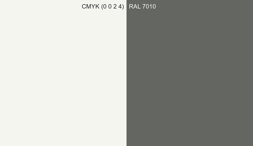 CMYK Color CMYK (0 0 2 4) vs RAL 7010 side by side comparison CMYK Color CMYK (0 0 2 4) vs RAL 7010 side by side comparison