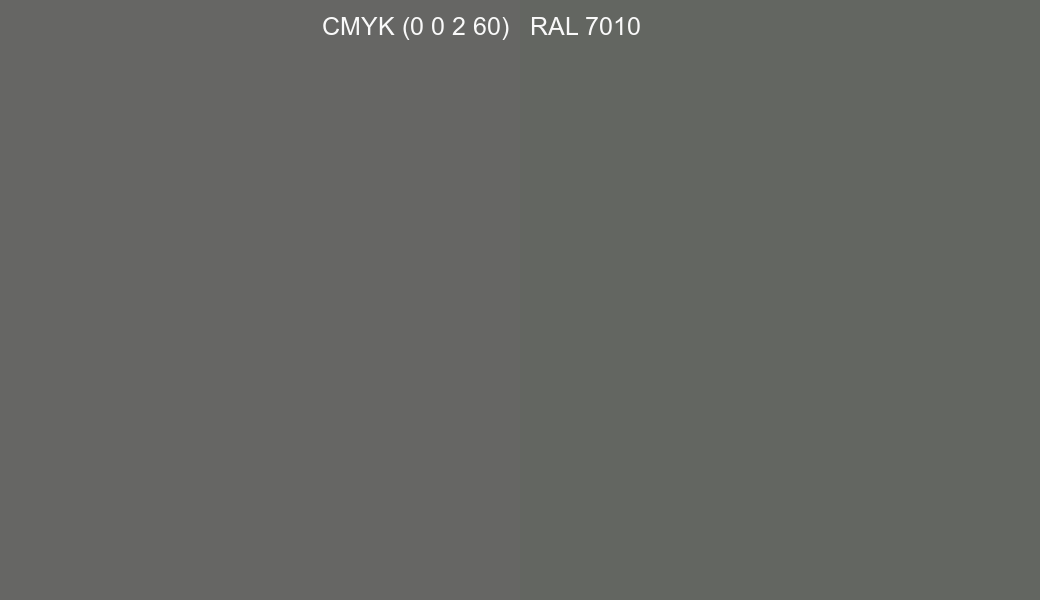 CMYK Color CMYK (0 0 2 60) vs RAL 7010 side by side comparison CMYK Color CMYK (0 0 2 60) vs RAL 7010 side by side comparison