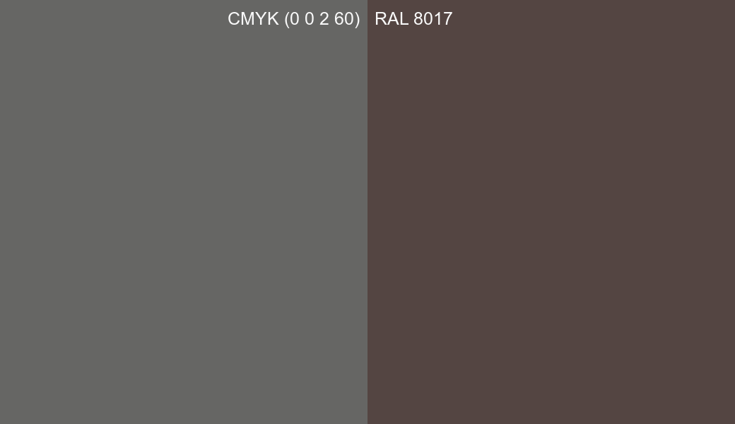 CMYK Color CMYK (0 0 2 60) vs RAL 8017 side by side comparison CMYK Color CMYK (0 0 2 60) vs RAL 8017 side by side comparison