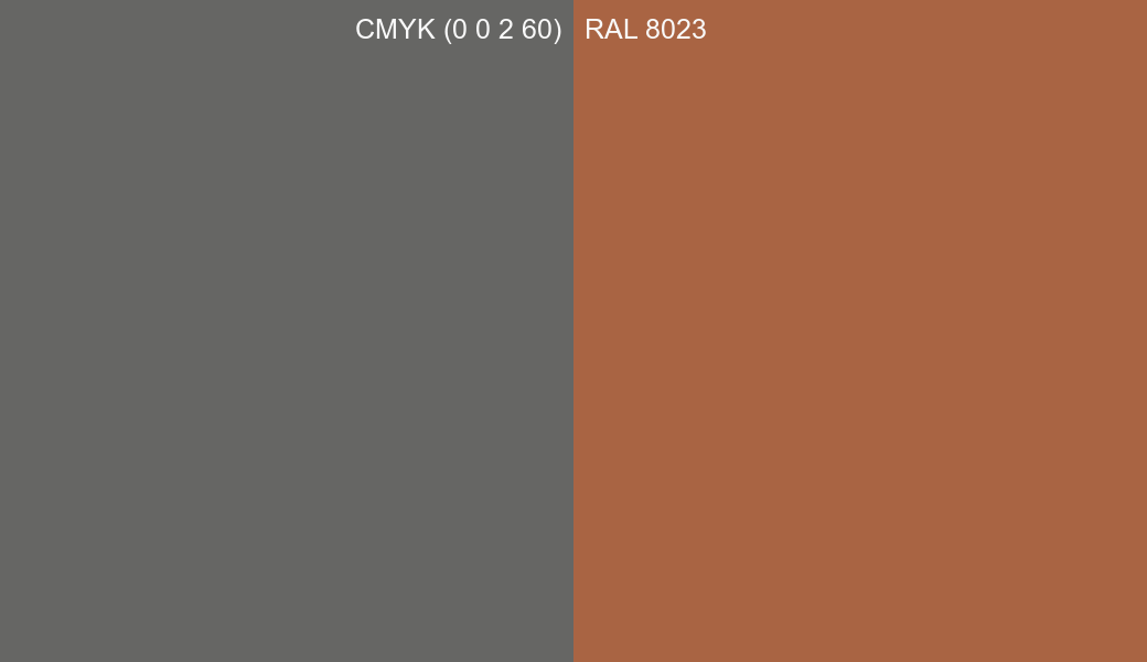CMYK Color CMYK (0 0 2 60) vs RAL 8023 side by side comparison CMYK Color CMYK (0 0 2 60) vs RAL 8023 side by side comparison
