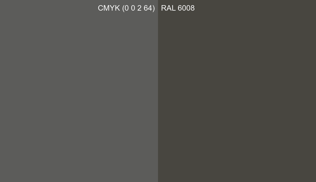 CMYK Color CMYK (0 0 2 64) vs RAL 6008 side by side comparison CMYK Color CMYK (0 0 2 64) vs RAL 6008 side by side comparison