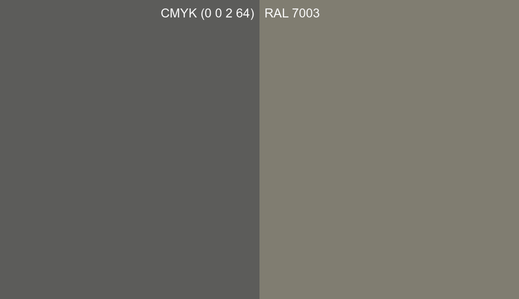 CMYK Color CMYK (0 0 2 64) vs RAL 7003 side by side comparison CMYK Color CMYK (0 0 2 64) vs RAL 7003 side by side comparison