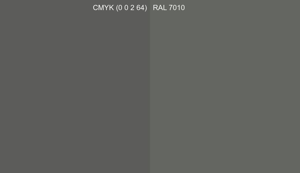 CMYK Color CMYK (0 0 2 64) vs RAL 7010 side by side comparison CMYK Color CMYK (0 0 2 64) vs RAL 7010 side by side comparison