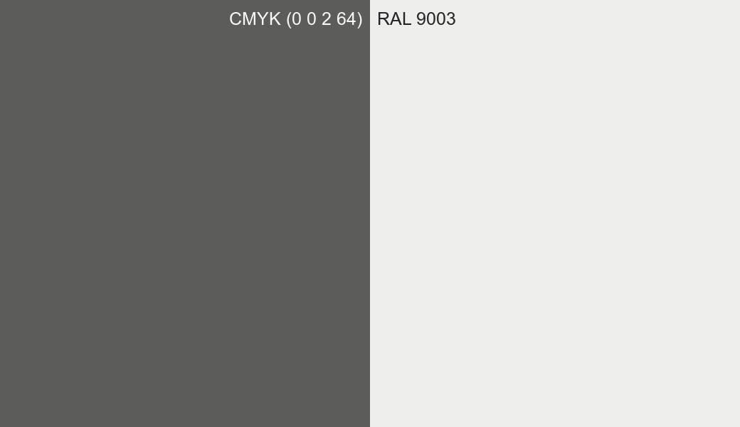 CMYK Color CMYK (0 0 2 64) vs RAL 9003 side by side comparison CMYK Color CMYK (0 0 2 64) vs RAL 9003 side by side comparison