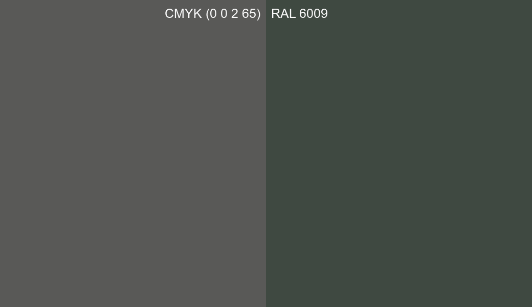 CMYK Color CMYK (0 0 2 65) vs RAL 6009 side by side comparison CMYK Color CMYK (0 0 2 65) vs RAL 6009 side by side comparison