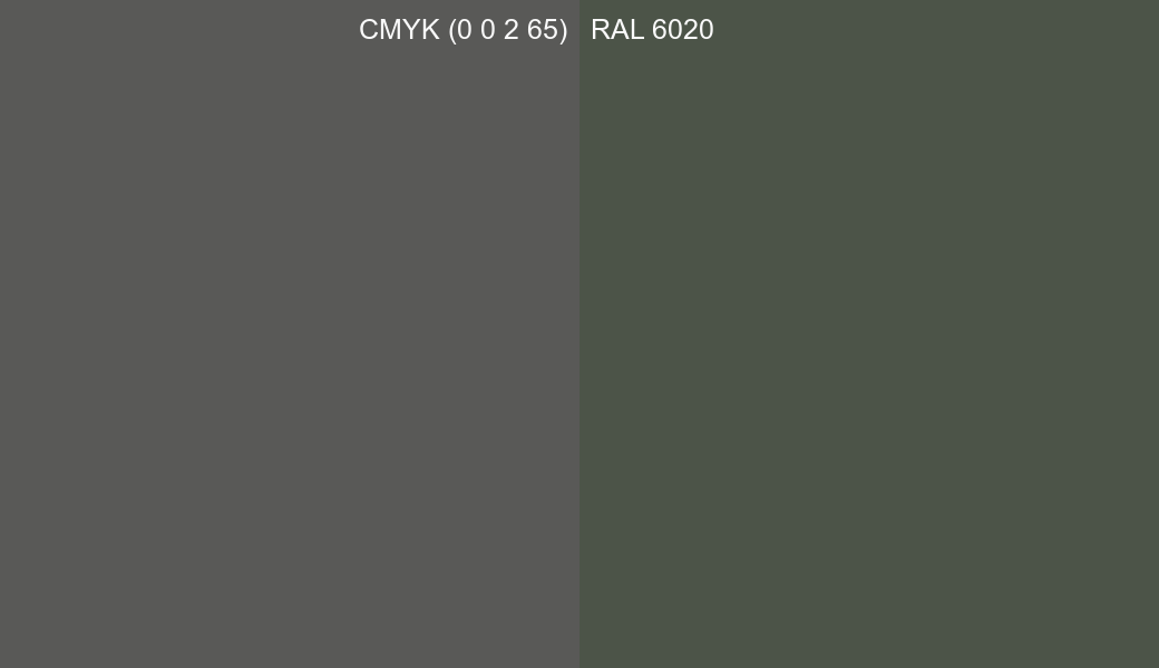 CMYK Color CMYK (0 0 2 65) vs RAL 6020 side by side comparison CMYK Color CMYK (0 0 2 65) vs RAL 6020 side by side comparison