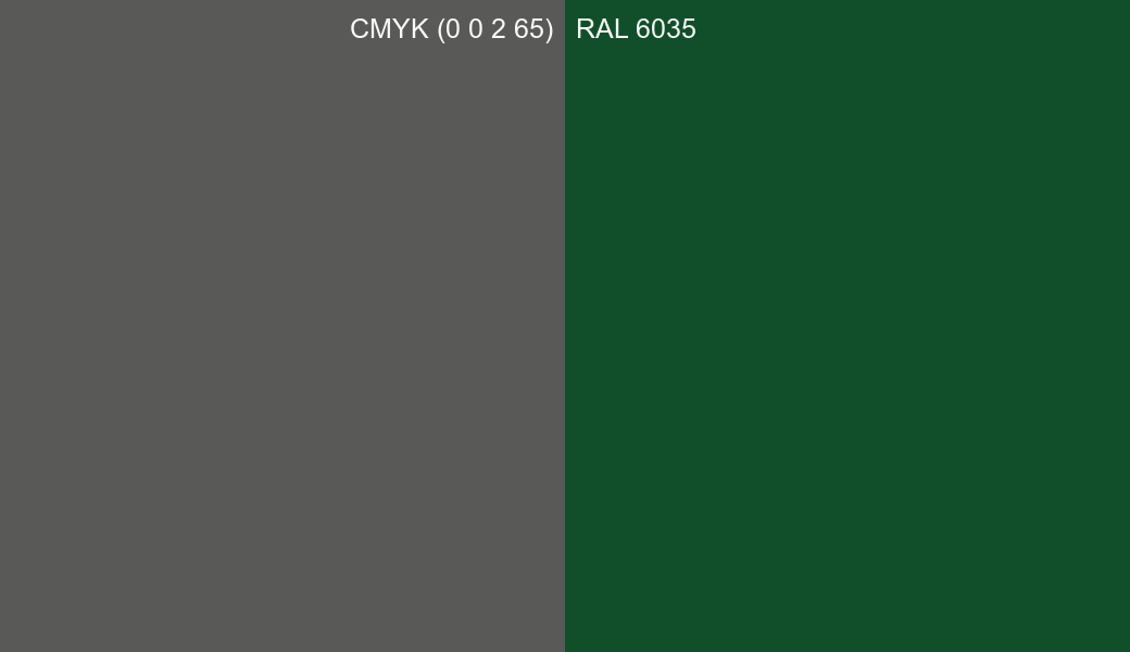 CMYK Color CMYK (0 0 2 65) vs RAL 6035 side by side comparison CMYK Color CMYK (0 0 2 65) vs RAL 6035 side by side comparison