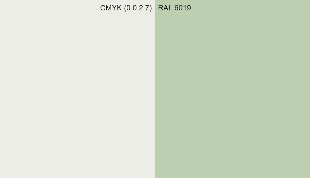 CMYK Color CMYK (0 0 2 7) vs RAL 6019 side by side comparison CMYK Color CMYK (0 0 2 7) vs RAL 6019 side by side comparison