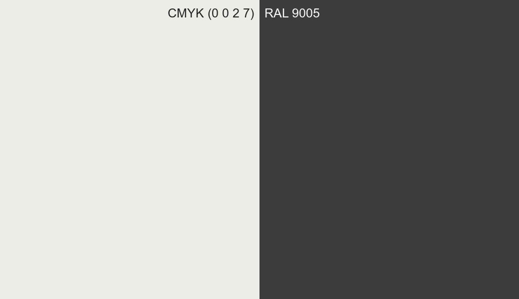 CMYK Color CMYK (0 0 2 7) vs RAL 9005 side by side comparison CMYK Color CMYK (0 0 2 7) vs RAL 9005 side by side comparison