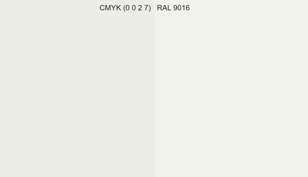 CMYK Color CMYK (0 0 2 7) vs RAL 9016 side by side comparison CMYK Color CMYK (0 0 2 7) vs RAL 9016 side by side comparison