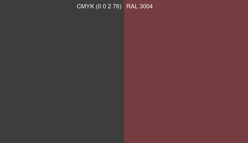 CMYK Color CMYK (0 0 2 76) vs RAL 3004 side by side comparison CMYK Color CMYK (0 0 2 76) vs RAL 3004 side by side comparison