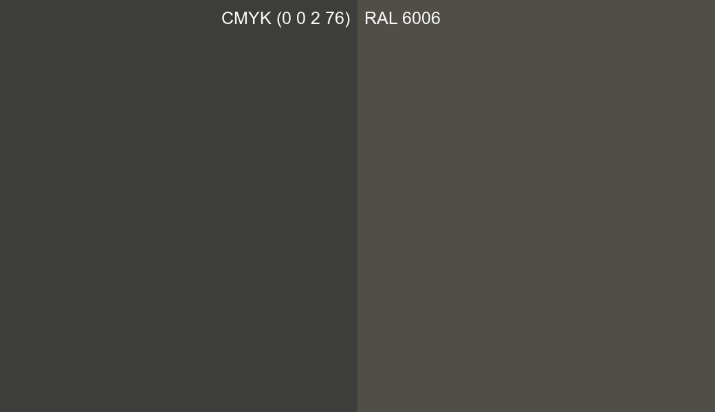 CMYK Color CMYK (0 0 2 76) vs RAL 6006 side by side comparison CMYK Color CMYK (0 0 2 76) vs RAL 6006 side by side comparison