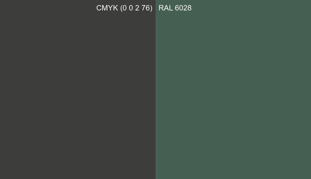 CMYK Color CMYK (0 0 2 76) vs RAL 6028 side by side comparison CMYK Color CMYK (0 0 2 76) vs RAL 6028 side by side comparison