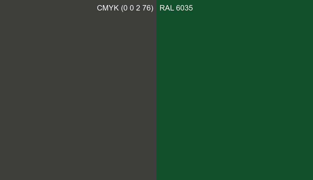 CMYK Color CMYK (0 0 2 76) vs RAL 6035 side by side comparison CMYK Color CMYK (0 0 2 76) vs RAL 6035 side by side comparison