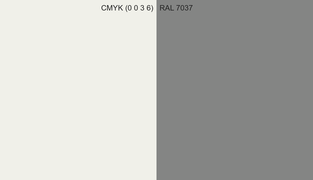 CMYK Color CMYK (0 0 3 6) vs RAL 7037 side by side comparison CMYK Color CMYK (0 0 3 6) vs RAL 7037 side by side comparison