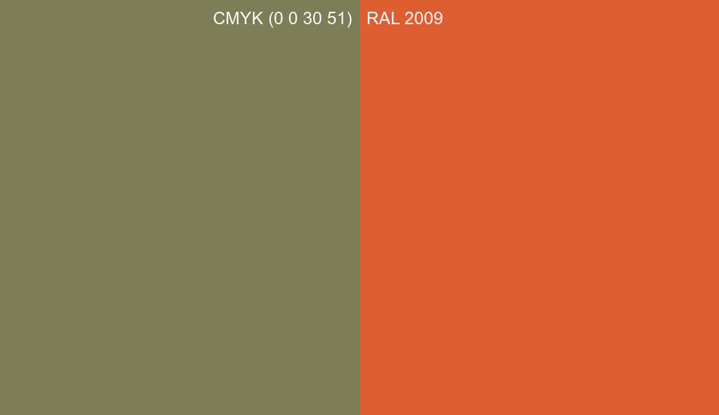 CMYK Color CMYK (0 0 30 51) vs RAL 2009 side by side comparison CMYK Color CMYK (0 0 30 51) vs RAL 2009 side by side comparison