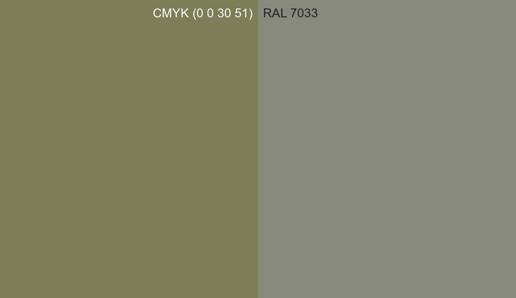 CMYK Color CMYK (0 0 30 51) vs RAL 7033 side by side comparison CMYK Color CMYK (0 0 30 51) vs RAL 7033 side by side comparison
