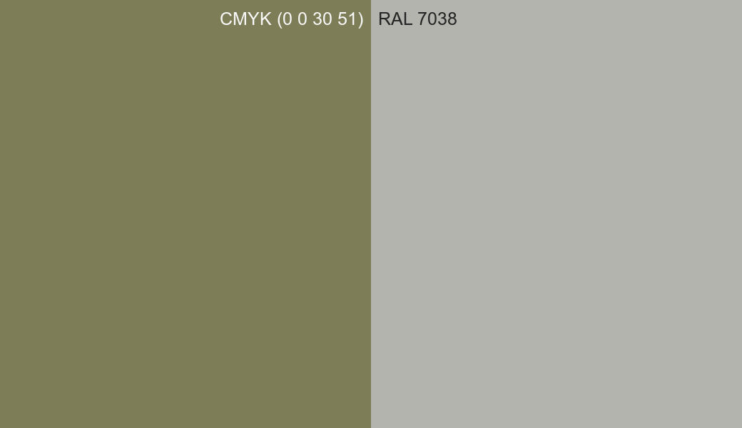 CMYK Color CMYK (0 0 30 51) vs RAL 7038 side by side comparison CMYK Color CMYK (0 0 30 51) vs RAL 7038 side by side comparison