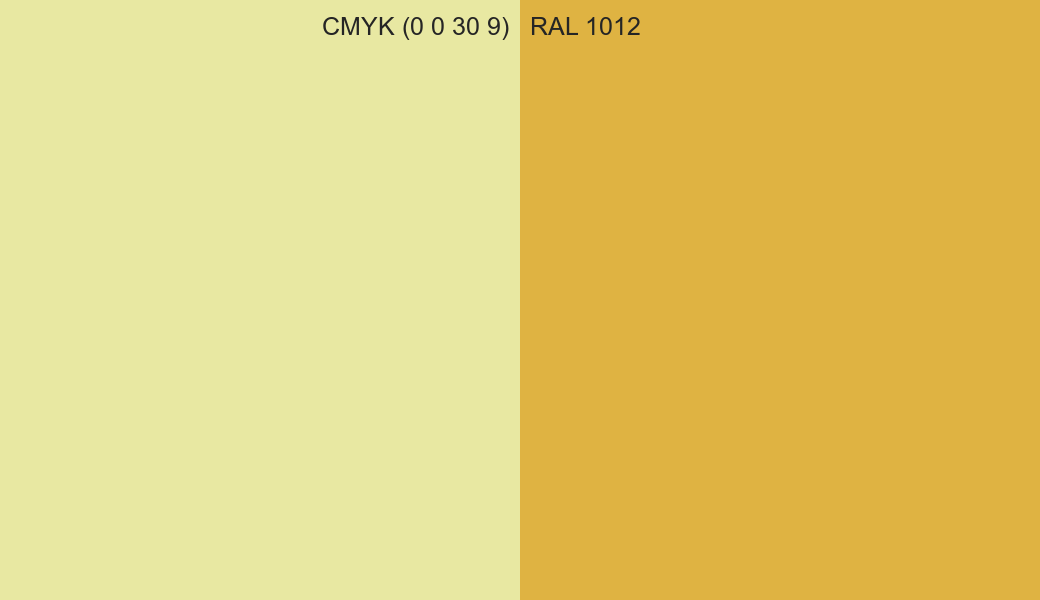 CMYK Color CMYK (0 0 30 9) vs RAL 1012 side by side comparison CMYK Color CMYK (0 0 30 9) vs RAL 1012 side by side comparison