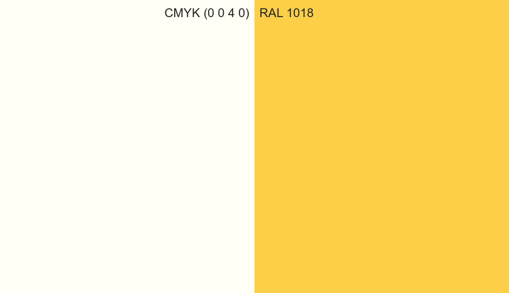 CMYK Color CMYK (0 0 4 0) vs RAL 1018 side by side comparison CMYK Color CMYK (0 0 4 0) vs RAL 1018 side by side comparison
