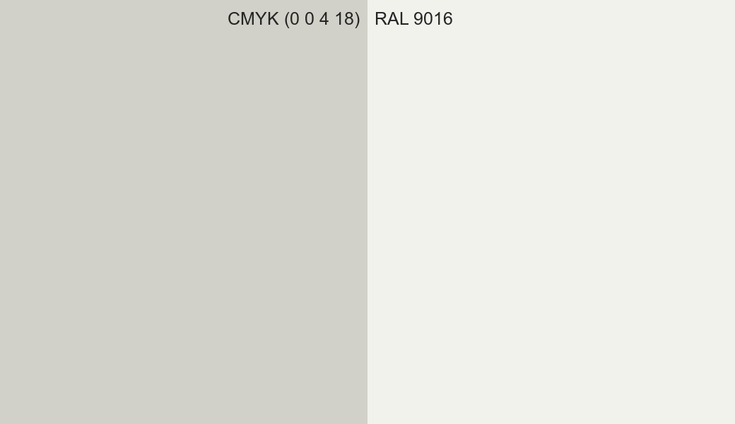 CMYK Color CMYK (0 0 4 18) vs RAL 9016 side by side comparison CMYK Color CMYK (0 0 4 18) vs RAL 9016 side by side comparison