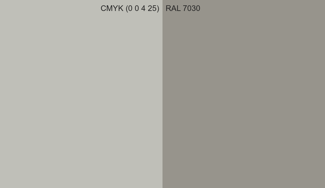 CMYK Color CMYK (0 0 4 25) vs RAL 7030 side by side comparison CMYK Color CMYK (0 0 4 25) vs RAL 7030 side by side comparison