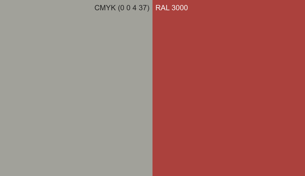 CMYK Color CMYK (0 0 4 37) vs RAL 3000 side by side comparison CMYK Color CMYK (0 0 4 37) vs RAL 3000 side by side comparison