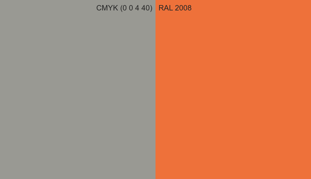 CMYK Color CMYK (0 0 4 40) vs RAL 2008 side by side comparison CMYK Color CMYK (0 0 4 40) vs RAL 2008 side by side comparison