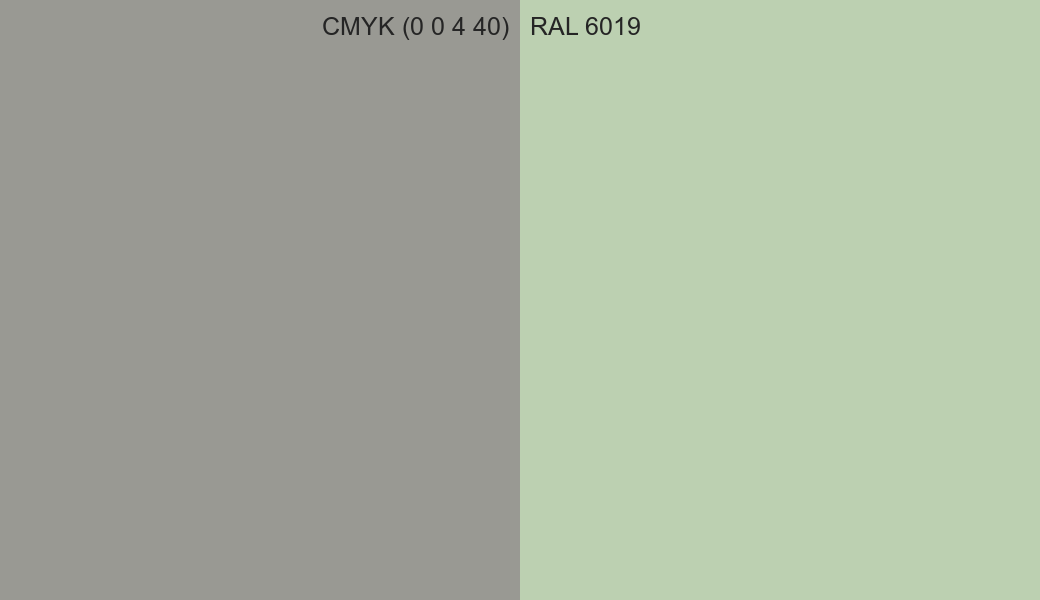 CMYK Color CMYK (0 0 4 40) vs RAL 6019 side by side comparison CMYK Color CMYK (0 0 4 40) vs RAL 6019 side by side comparison