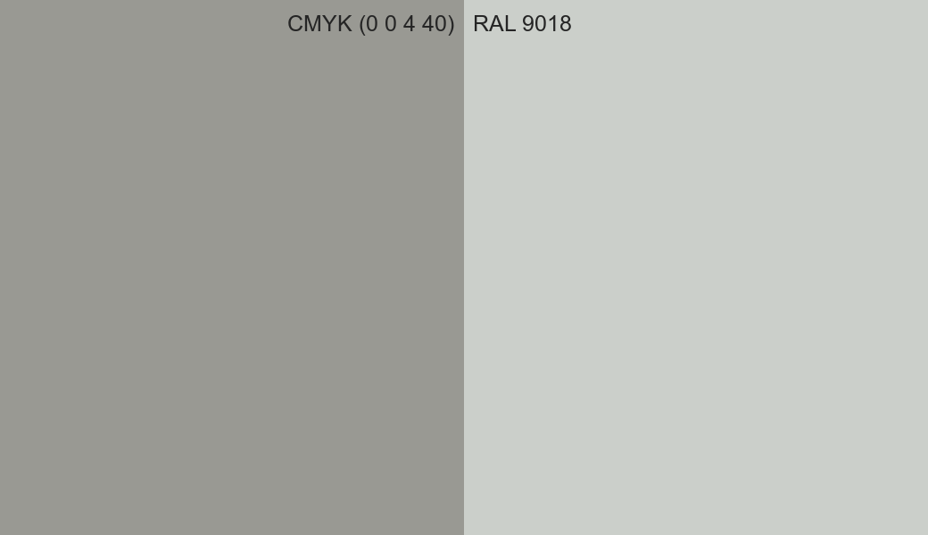 CMYK Color CMYK (0 0 4 40) vs RAL 9018 side by side comparison CMYK Color CMYK (0 0 4 40) vs RAL 9018 side by side comparison