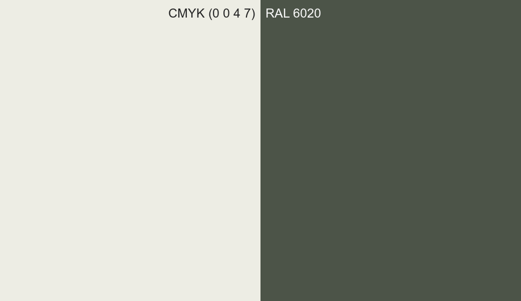 CMYK Color CMYK (0 0 4 7) vs RAL 6020 side by side comparison CMYK Color CMYK (0 0 4 7) vs RAL 6020 side by side comparison